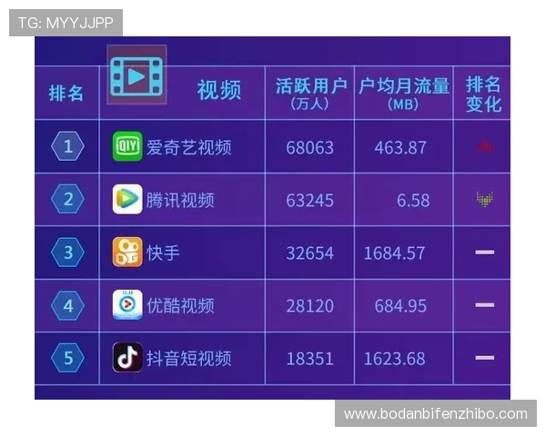 哪个app看波胆数据最全 避坑防骗电子竞技盘口指南