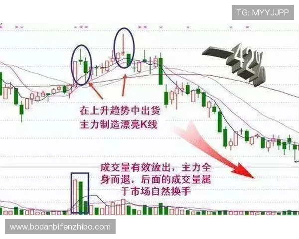 波胆分析核心要素 电子竞技投注盘口防骗避坑指南
